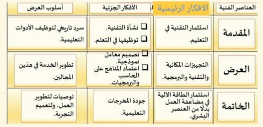 مثال 